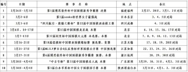 电影《八岁的爸爸》主创大合影电影《八月未央》讲述了沉默寡言的未央（钟楚曦 饰）偶遇可爱率真的小乔（谭松韵 饰），小乔的陪伴温暖了这颗孤独的灵魂，而小乔未婚夫朝颜（罗晋 饰）的出现则为未央（钟楚曦 饰）带来了纠结的爱，三人的感情产生了微妙的变化，一场错综复杂的爱情故事便由此展开